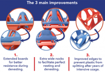 EggsCargoSystem: even a perfect tray can be improved