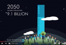 Munters helps feeding the world