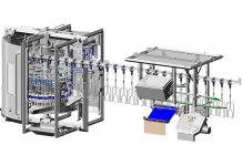 The new Meyn Automatic feet selection system