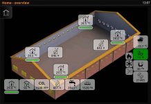 Fortica®App ensures one all-round system for all types of poultry houses