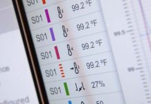 Gaining a better understanding of incubation in a hatchery