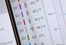 Healthy, uniform day-old chicks require hatchery accurate climate data