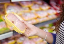 Global poultry meat supply and trade