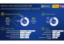 EuroTier 2026: strong commitment from visitors